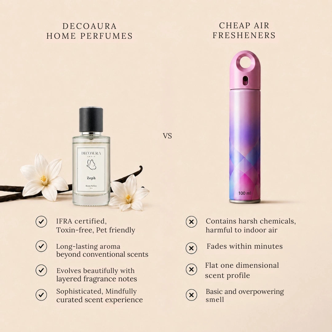 Zeph Bold & Sophisticated Perfume Room Spray