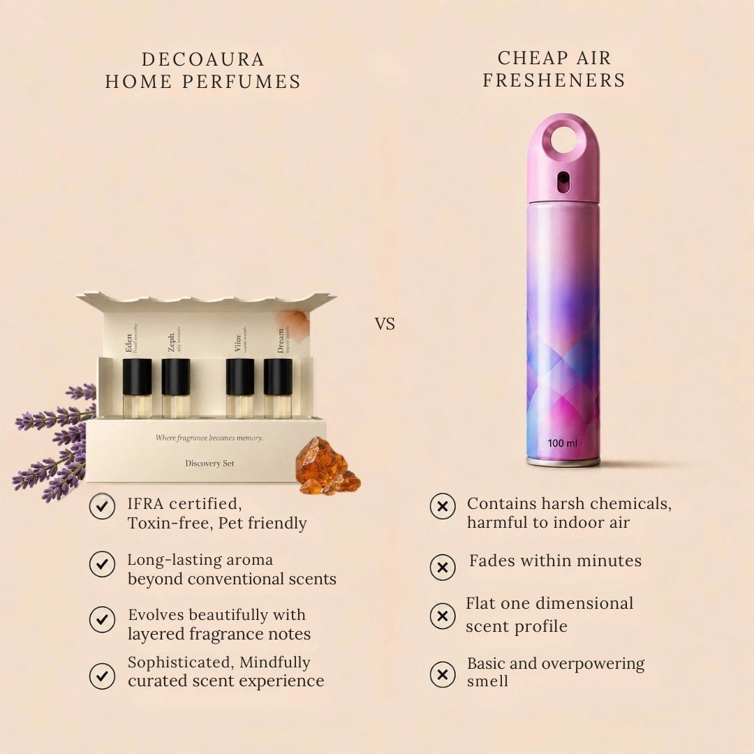 Room Perfume Discovery Set: The Mood