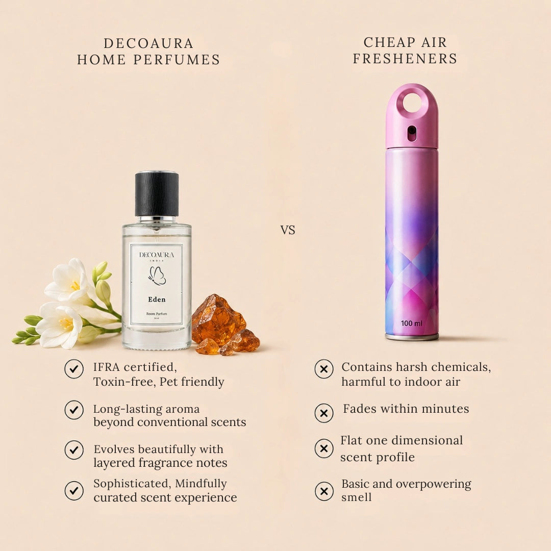Eden Uplifting & Refreshing Perfume Room Spray